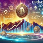 Coinbase Price Prediction 2025