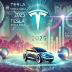 Tesla Stock Price 2025