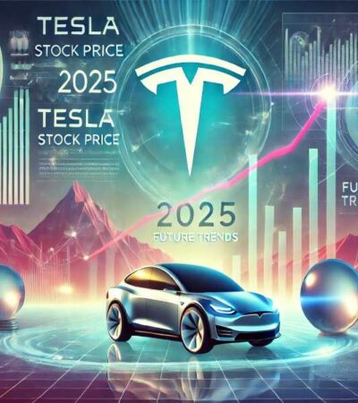 Tesla Stock Price 2025